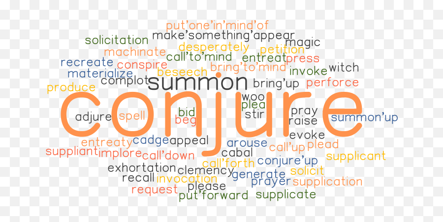 Conjure Synonyms And Related Words What Is Another Word - Dot Emoji,Using A Plea To Emotions