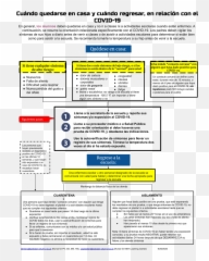 Return To Learn Plan - Vertical Emoji,Emotion Para Diarrea