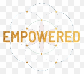 Empowered - Mountain La Malinche Emoji,Images Of Empowered Emotions