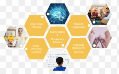 Teacher Quality Partnerships Downtown Experience - College Emoji,Emotion And Math Recording