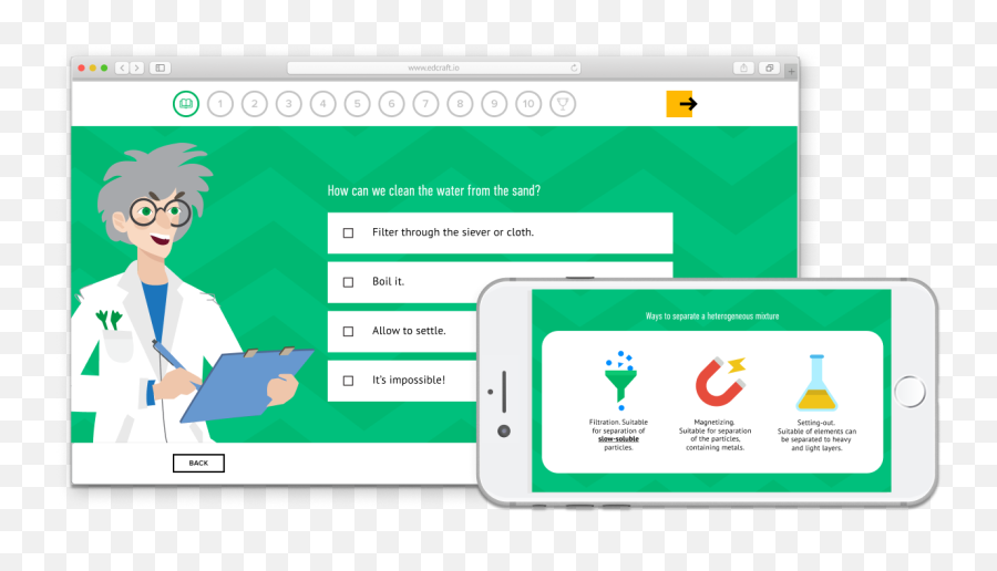 Chemistry For Kids U2014 Teaching Kids Basic Chemistry Emoji,Separating Emotion From Logic