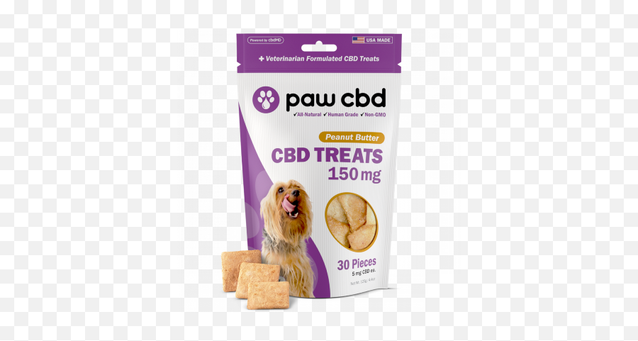 Cbd Treats For Dogs 2021 Top Brands U0026 Guide - Ecowatch Emoji,Reservoir Dogs Human Emotion