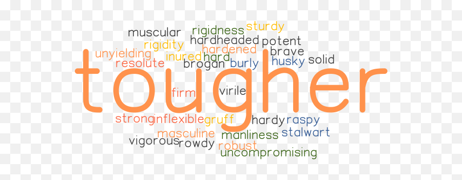 Synonyms And Related Words - Language Emoji,Brave Emotion