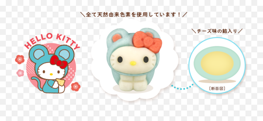 Sanrio Strawberry Milk - Dot Emoji,Linestore Hello Kitty Emoticon
