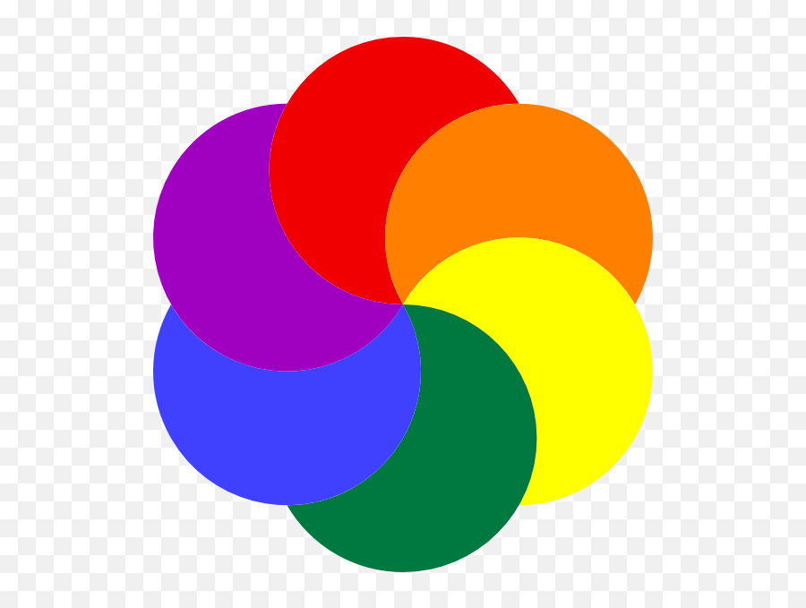 Rainbow Colors Art Rainbow Clipart - Rainbow Colours In Circle Emoji,Digital Spinner Emojis