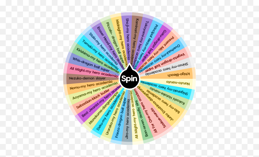 Anime Characters Spin The Wheel App - Spin The Wheel App Emoji,Anime Girl Can See Emotions As Colors Action