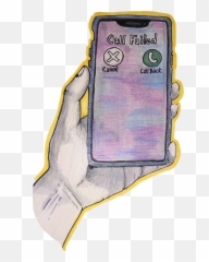 Mental Health And Caps - Mobile Phone Emoji,Essence Crying Emoticon Spiritual Meaning
