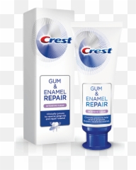 Gingivitis Treatment How To Treat Gingivitis At Home - Crest Gum And Enamel Repair Emoji,B Emoji Owser