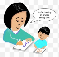 The Power Of Positive Parenting Patient And Family Emoji,Exercise Sheets For Drawing Cartoon Emotions