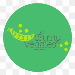 Review - Oh My Veggies Aquagear Happy Emoji,::ohmy:: Emoticon