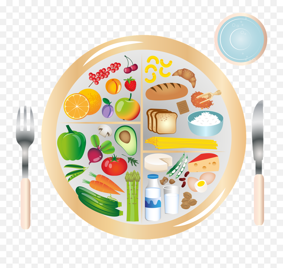 Plate For Better Health - Zdrowe Odywianie Genially Emoji,Facebook Emoticons Table