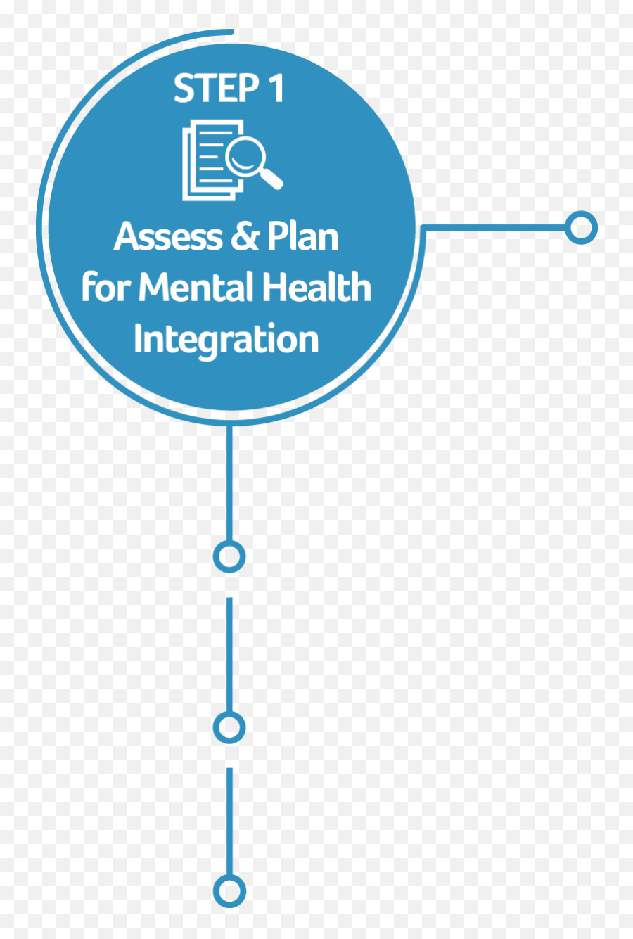 Three Components Of Emotional Health - Dot Emoji,