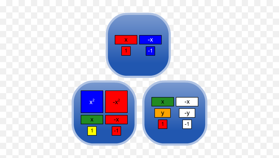 Learning Tools - Tuiles Algébriques Emoji,Emotion Charts For Adults?trackid=sp-006