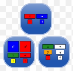 Learning Tools - Tuiles Algébriques Emoji,Emotion Charts For Adults?trackid=sp-006