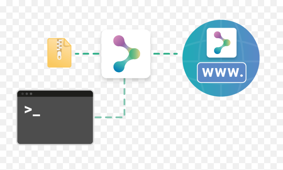 Painless Module Deployments - Vertical Emoji,Dennis Shiao Emojis Painless Module Deployments - Vertical Emoji,Dennis Shiao Emojis