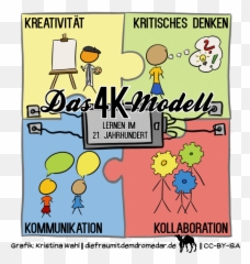 Page 2 U2013 Schule In Der Digitalen Welt - Dot Emoji,Hpoe Emoji
