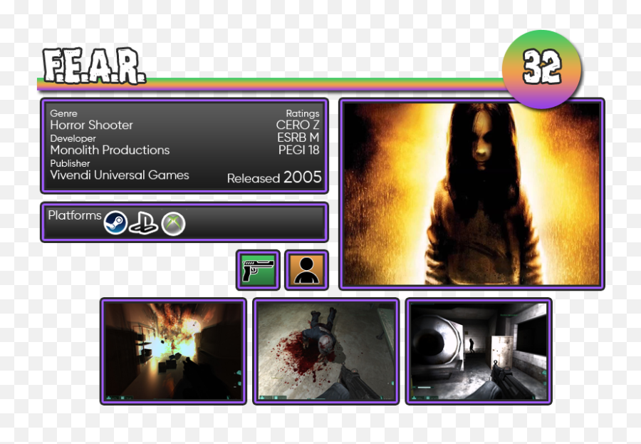 Reseterau0027s 2021 Top 60 Essential Horror Games Honourable Emoji,The Oldest And Strongest Emotion Of Mankind Is Fear Bloodborne