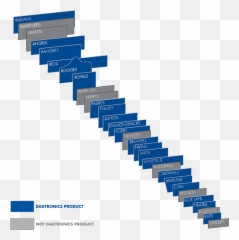 Mlb Installations Emoji,Twitter Emoticons Mlb