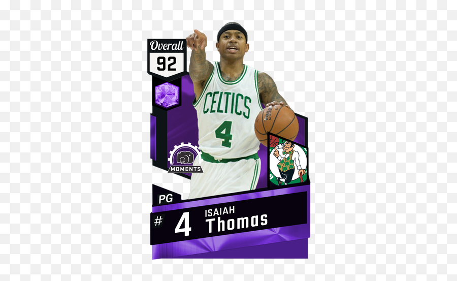 Isaiah Thomas - Kawhi Leonard Dynamic Card Emoji,Kawhi Leonard Emoji