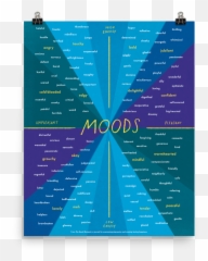 Coronavirus Surviving The Stay - Athome Blues U2014 Justin R Adams Vertical Emoji,Blues Emotions