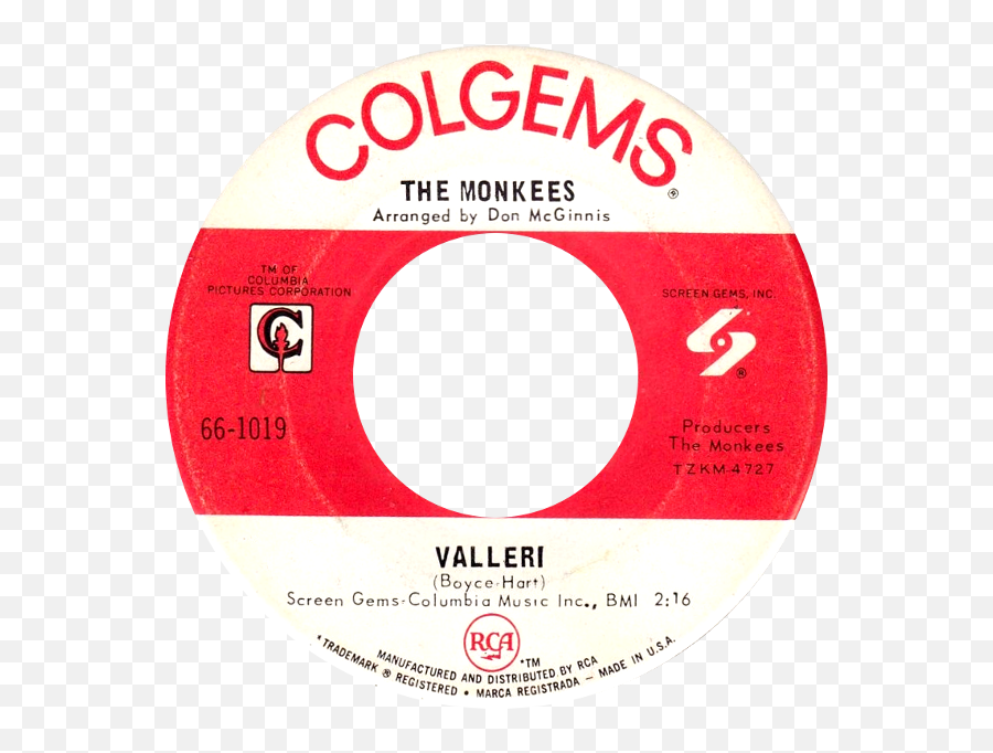 The 1 Hit Records On The Pop Charts 1968 - Rather Rare Records Colgems Records Emoji,Mixed Emotions The Rolling Stones 1989 Site:en.wikipedia.org