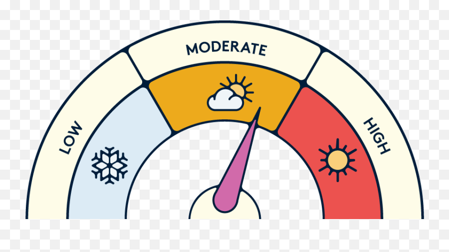 How To Deal With Low Libido During Lockdown - Daye Emoji,Feelings Men Have Two Emotions