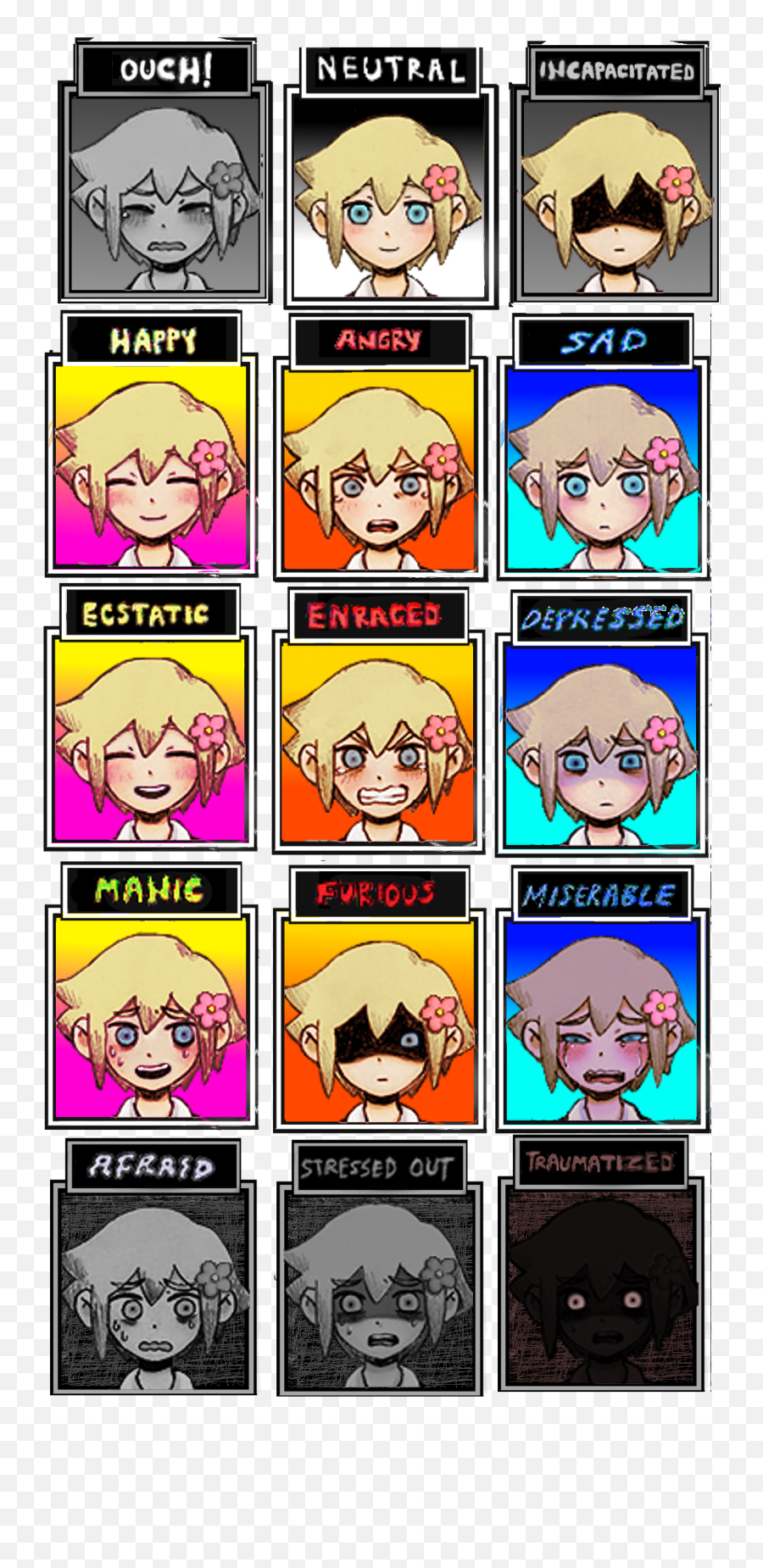 Tacticalcupcakes - Omori Emotion Chart Basil Emoji,Pokemon Emotion Sprites