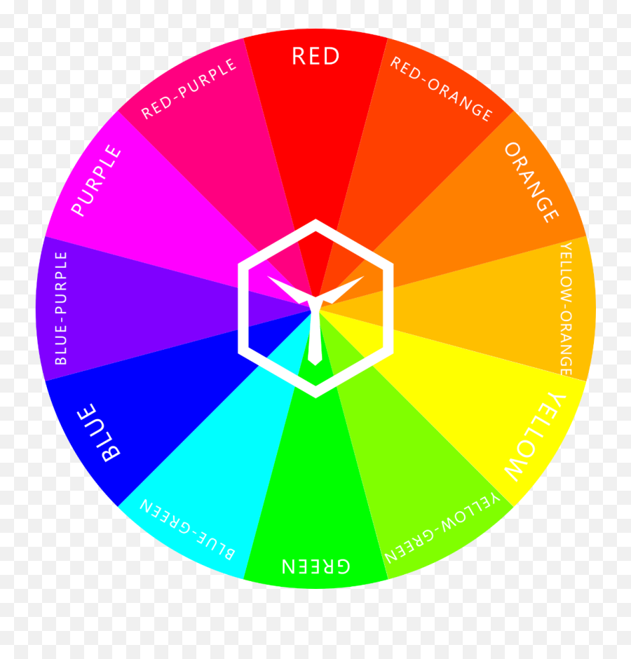 The Color Wheel Of Fashion Ryb - Ryb Tertiary Colors Emoji,Color Complementary Correlation To Emotions