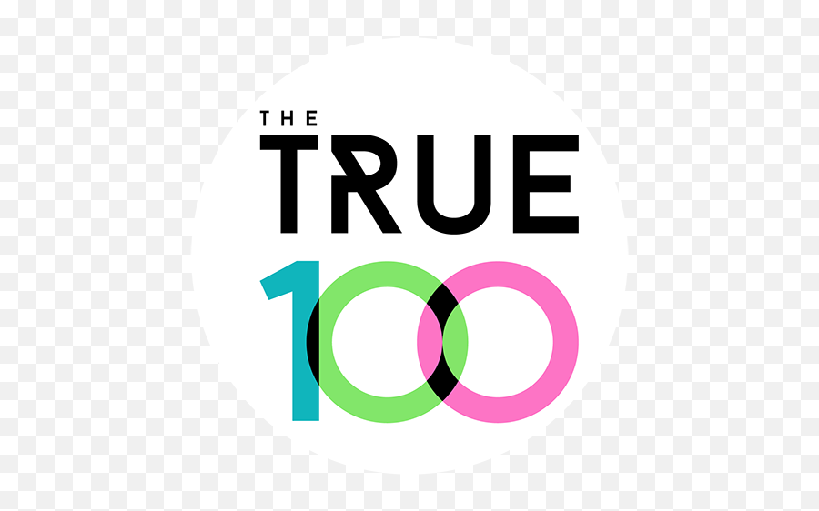 Thetrue100 - Telling The Truth And Keeping It 100 On Media True 100 Emoji,Blac Chyna Emoji App Kylie
