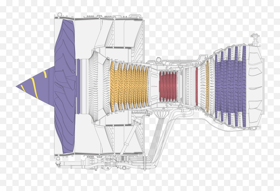 Do Jet Turbo Fan Engines Have Gears That Serve The Same Emoji,What Does 707s Emojis Say