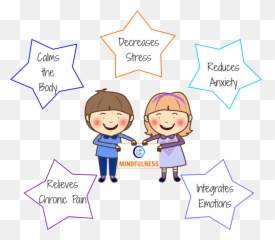Calm Kids Mindfulness - Clarissa Woodcock Shropshire Mindfulness Logo For Kids Emoji,Kids Emotions Pictures