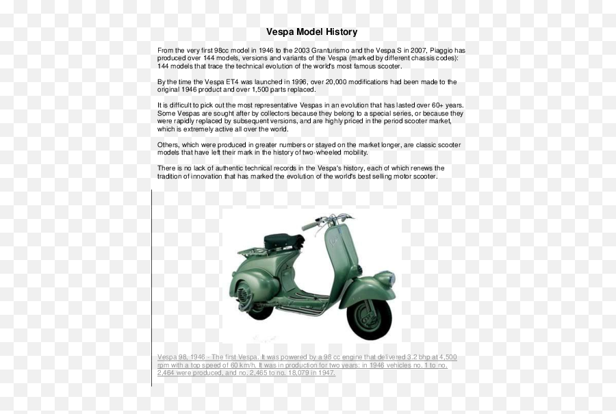 Vespa Model History - Language Emoji,Emotion Moped Parts