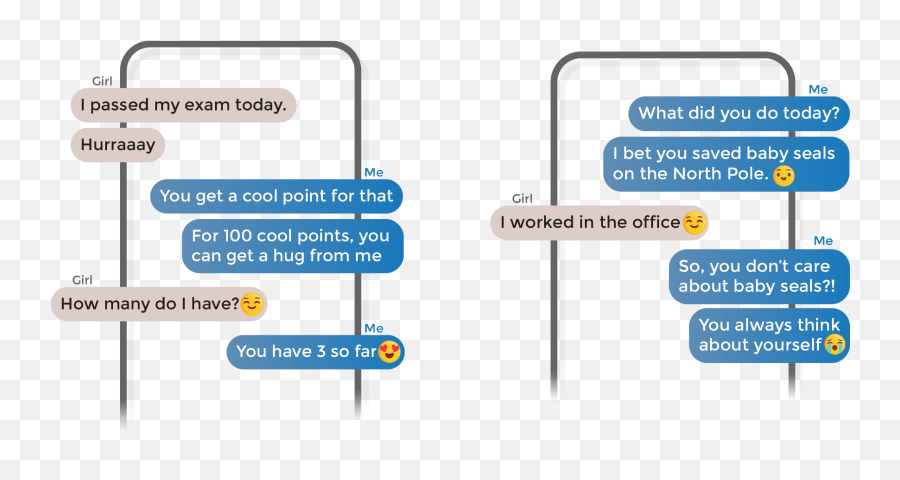How To Create Funny Tinder Messages - Vertical Emoji,