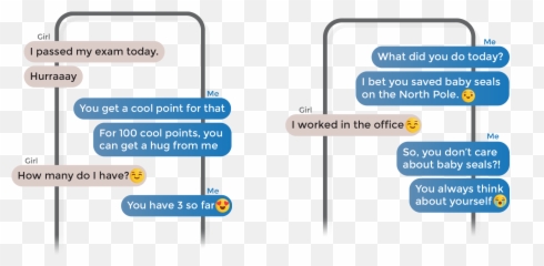 How To Create Funny Tinder Messages - Vertical Emoji,