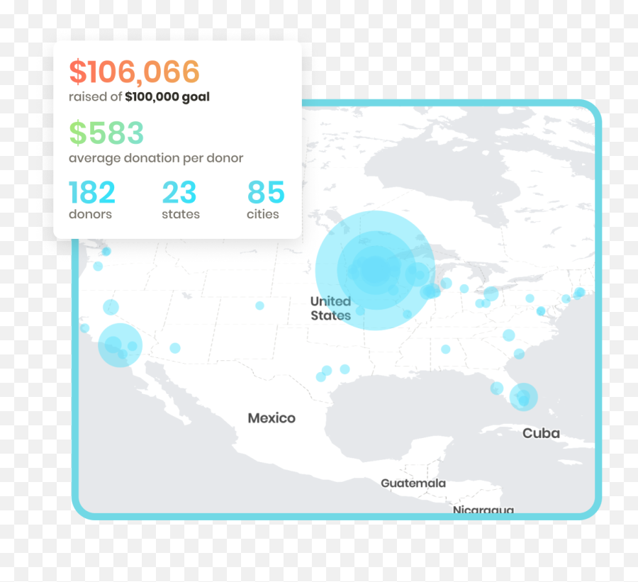 4giving Individual Fundraising For Peer - Topeer Personal Needs Emoji,My Love Map Emotion