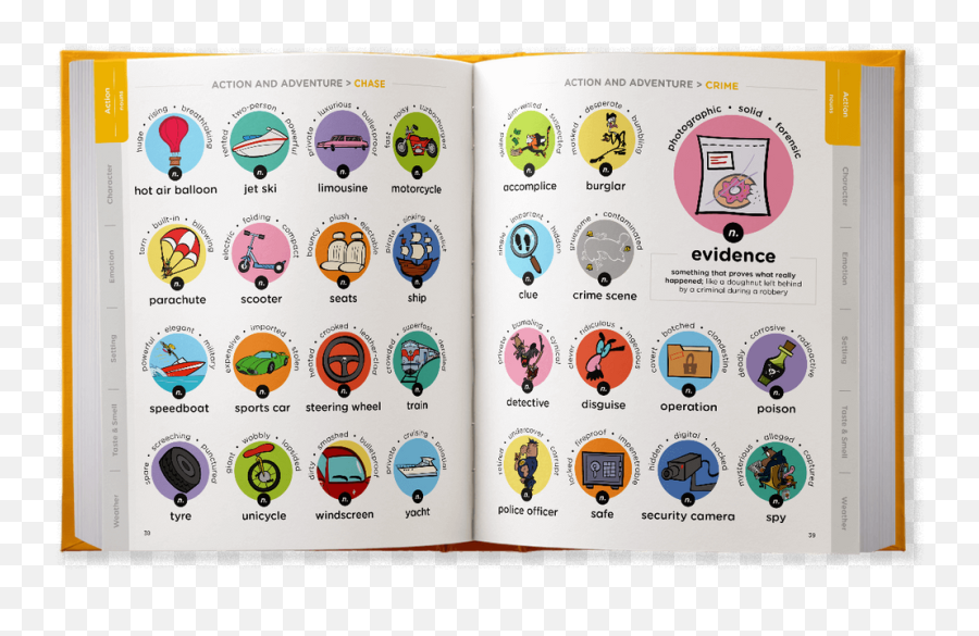 Storytelleru002639s Illustrated Dictionary - Help Kids Emoji,The Emotion Thesaurus Sample