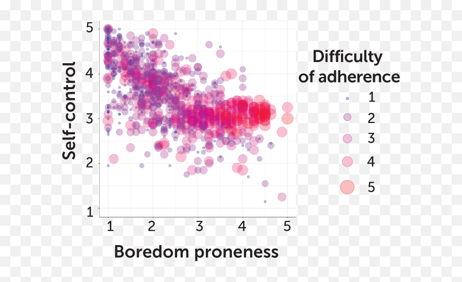 In Recent Months - Language Emoji,Emotion Leaf Friendship Violet