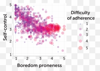 In Recent Months - Language Emoji,Emotion Leaf Friendship Violet