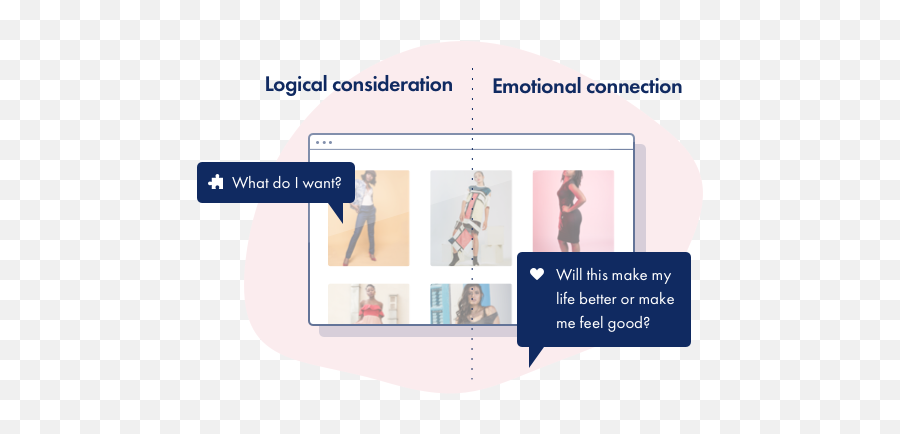 Science Décisionnelle Comment Les Consommateurs Achètent - For Adult Emoji,Expression Avec Emotions