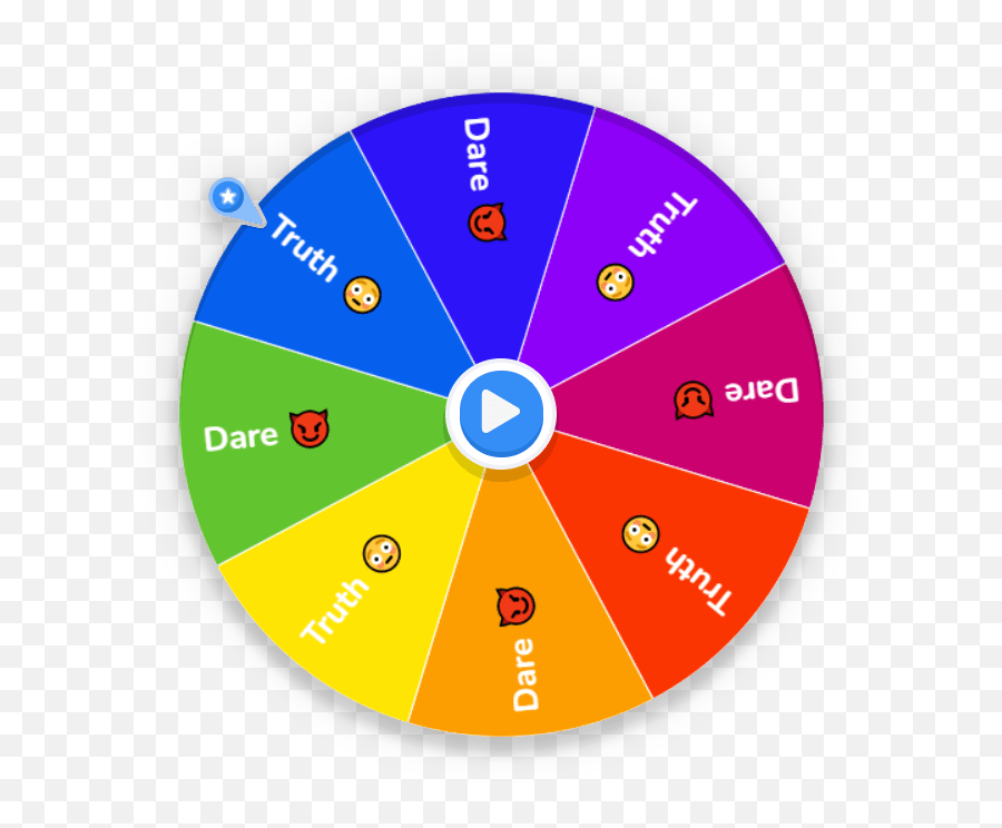 Rueda Giratoria La Mejor Rueda De Selección Aleatoria En Emoji,Jugar A Fiesta De Emojis