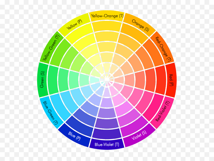 Influences Et Correspondances Des Couleurs - Wiccan U0026 Chaman Complementary Color Wheel Emoji,La Couleur Des Emotions