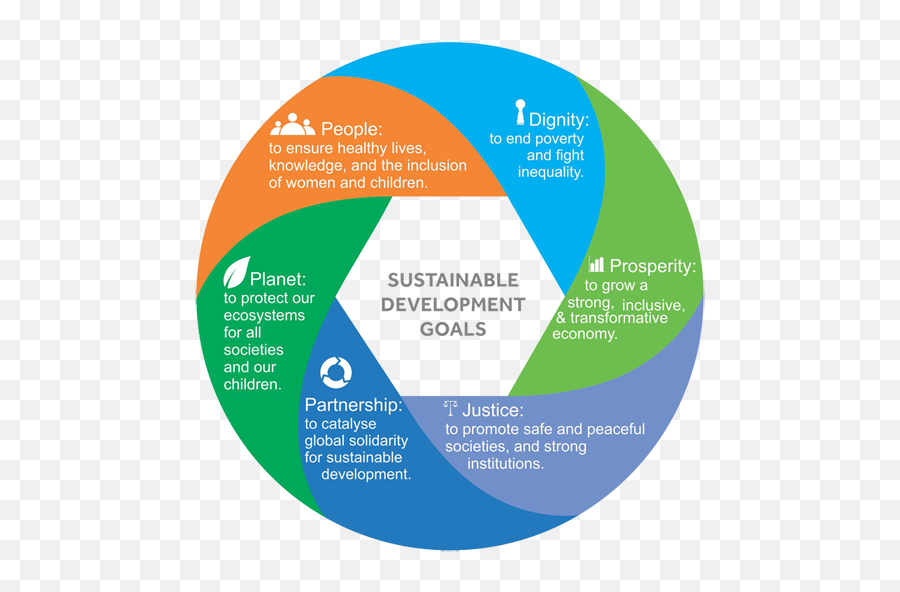 22 Safir Ideas Leica Photography System Camera Security - Global Sustainable Development Emoji,Les Emotions Ppt Fle