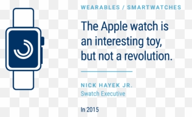59 Quotes From Big Corporate Execs Who - Language Emoji,