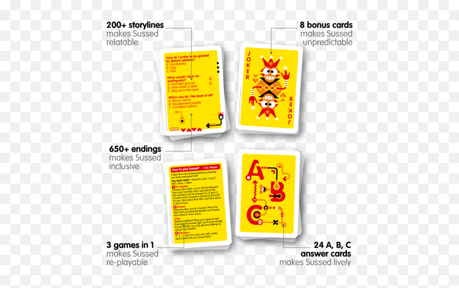 Sussed Card Games U2013 Games To Get Ltd - Vertical Emoji,Mixed Emotions Therapy Cards