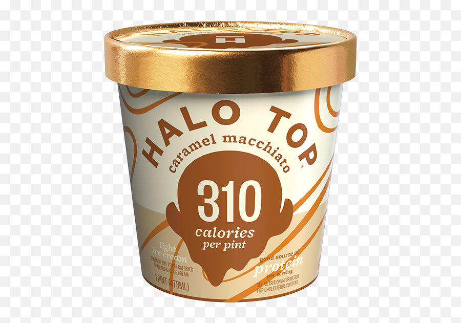 Initials Based On 5 Scoops Of Ice Cream - Halo Top Ice Cream Caramel Macchiato Emoji,Guess The Emoji Ice Cream And Sun