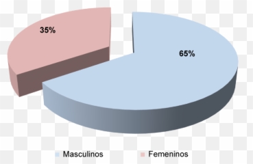 El Instituto Mexicano Del Seguro Social Otorga Terapias De - Language Emoji,Private Emotion Letra Traducida