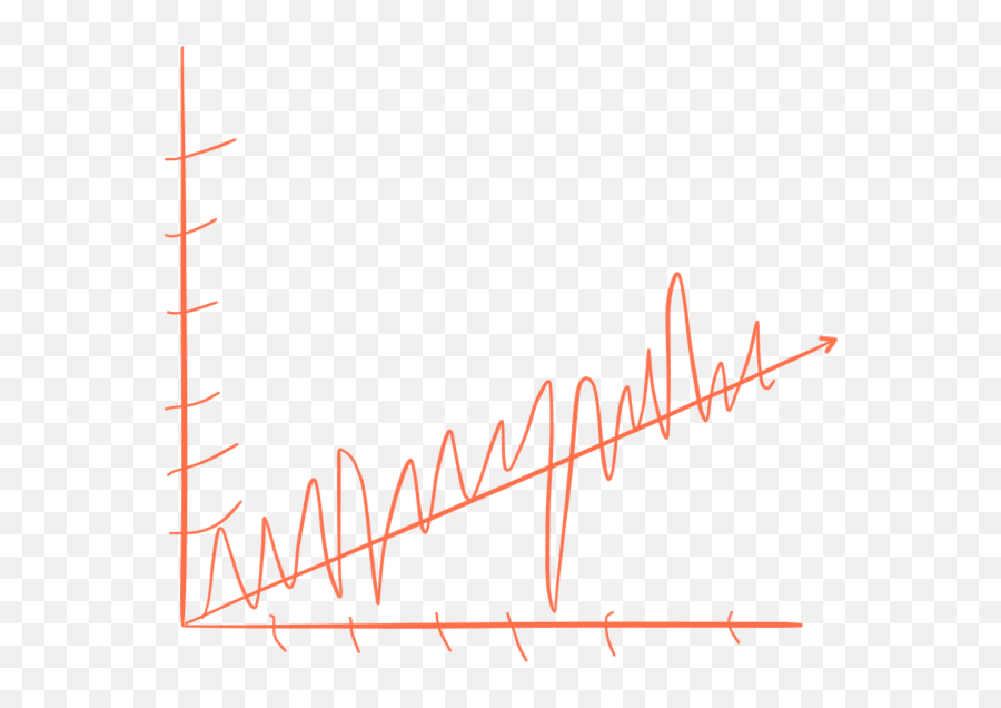 Depression Graphed Ash Furrow - Plot Emoji,Fear Graphs Fears Feeing Emotions