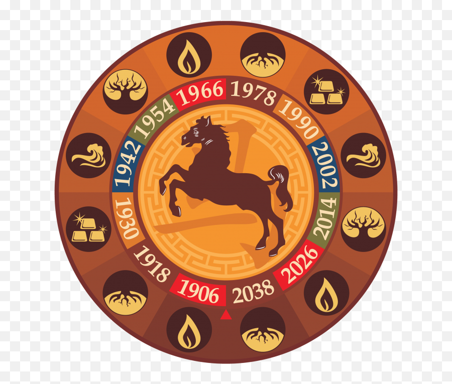 Horse - Chinese Horse Element Emoji,Horse Emotions Chart