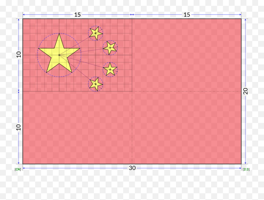 Flag Of China - Wikipedia Emoji,Sickle Emoji