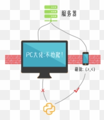 Cookie - Csdn Emoji,Cupcake Utf8 Emoji